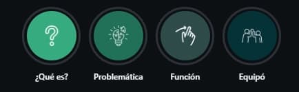 Kaan Instagram highlight covers: ¿Qué es?, Problemática, Función, Equipo